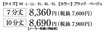 price